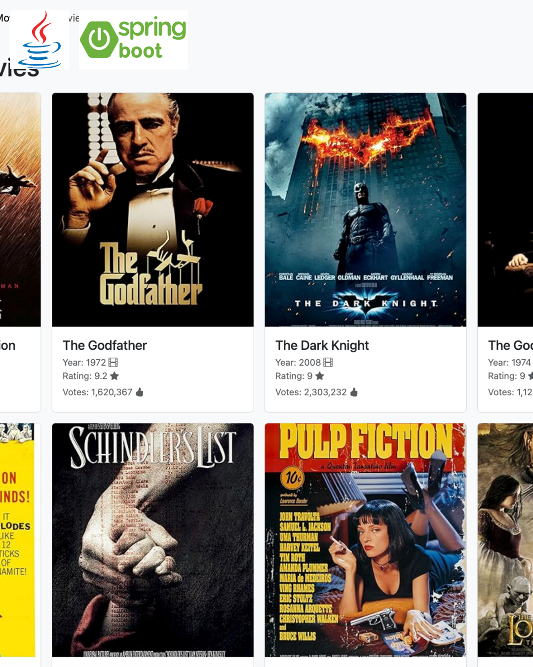 Movie Reviews project